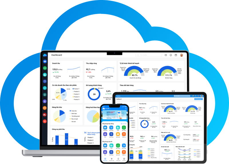 Các giải pháp chuyên biệt theo lĩnh vực