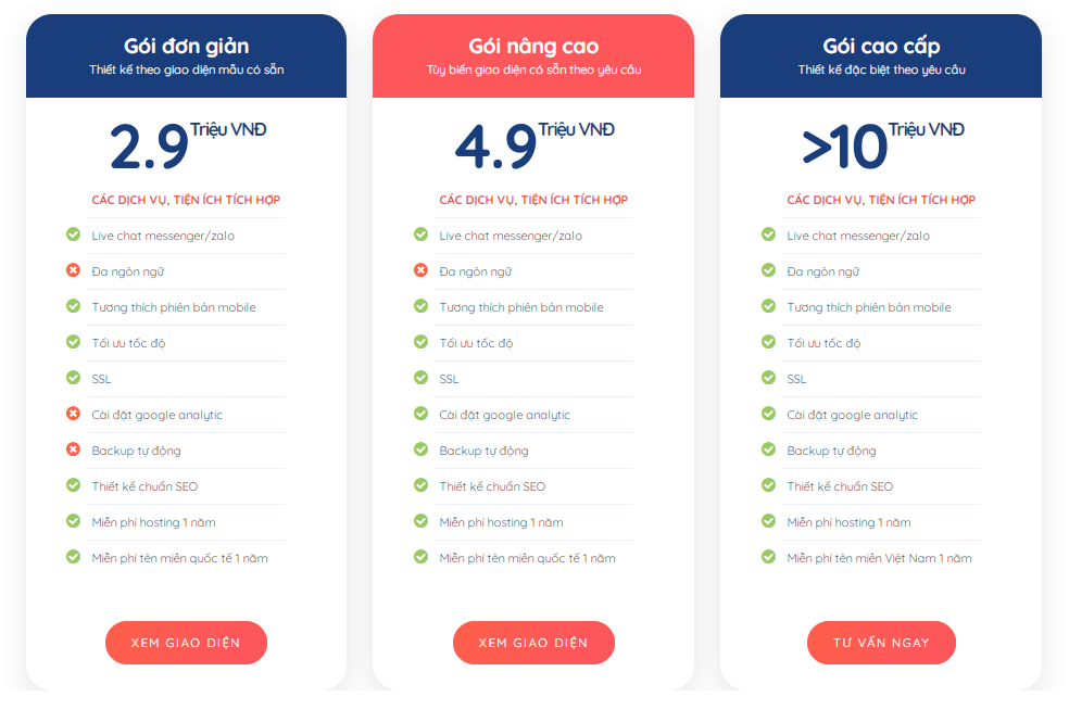 banggia thietkeweb x-iris vn